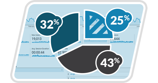 healthcare digital marketing data